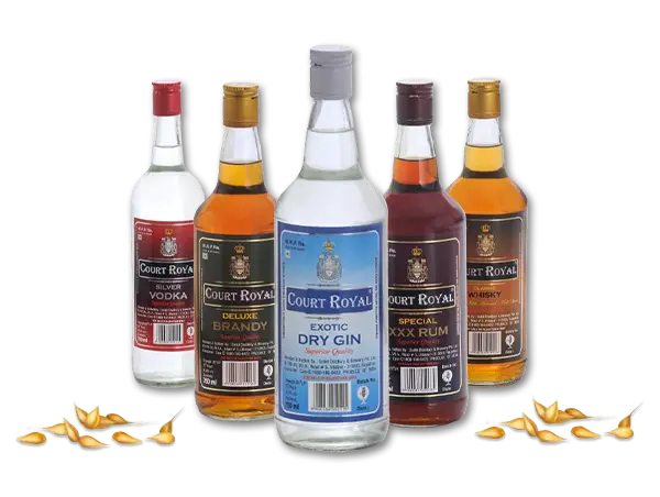 Top Liquor Company in India